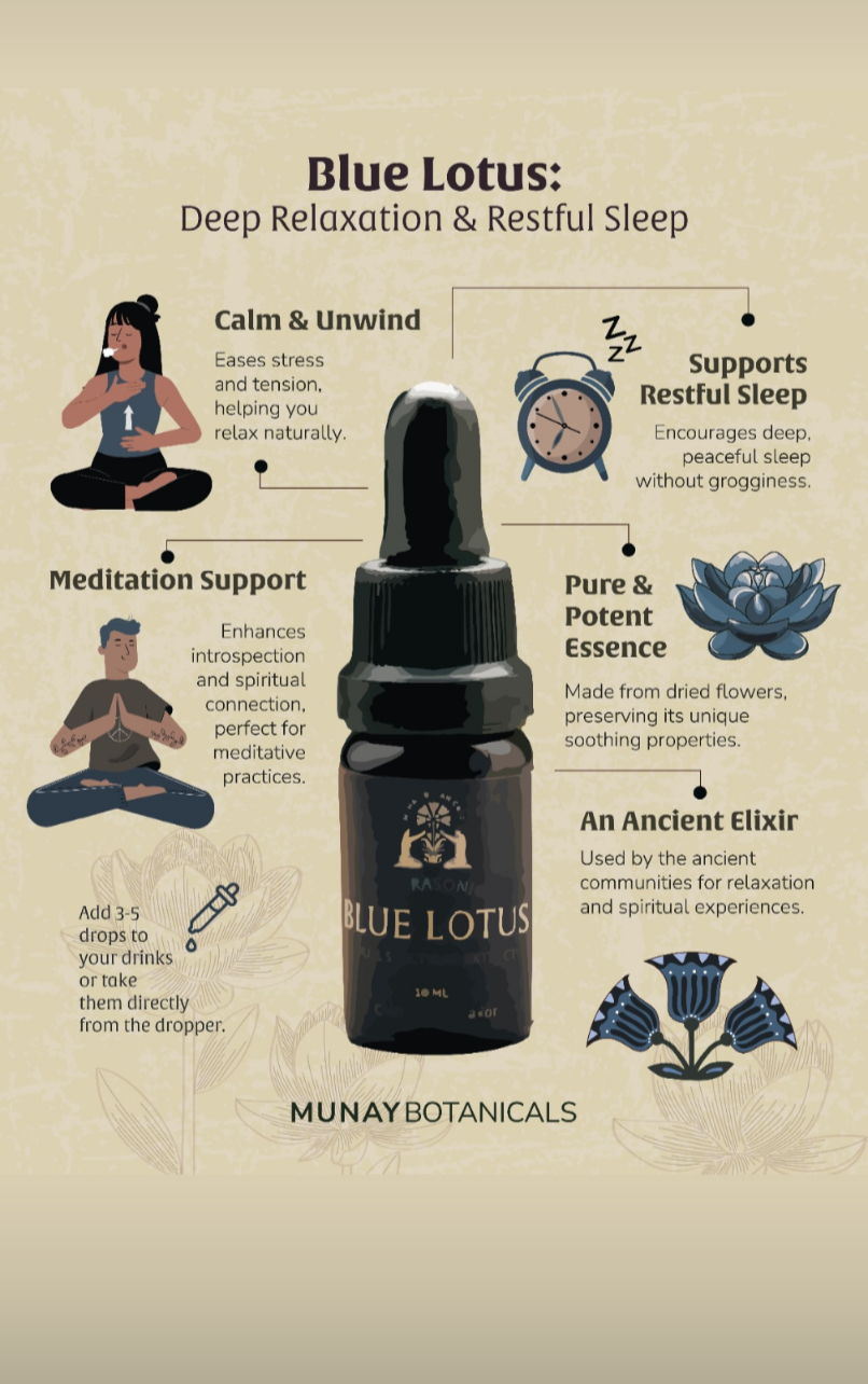 Munay Botanical Extracts