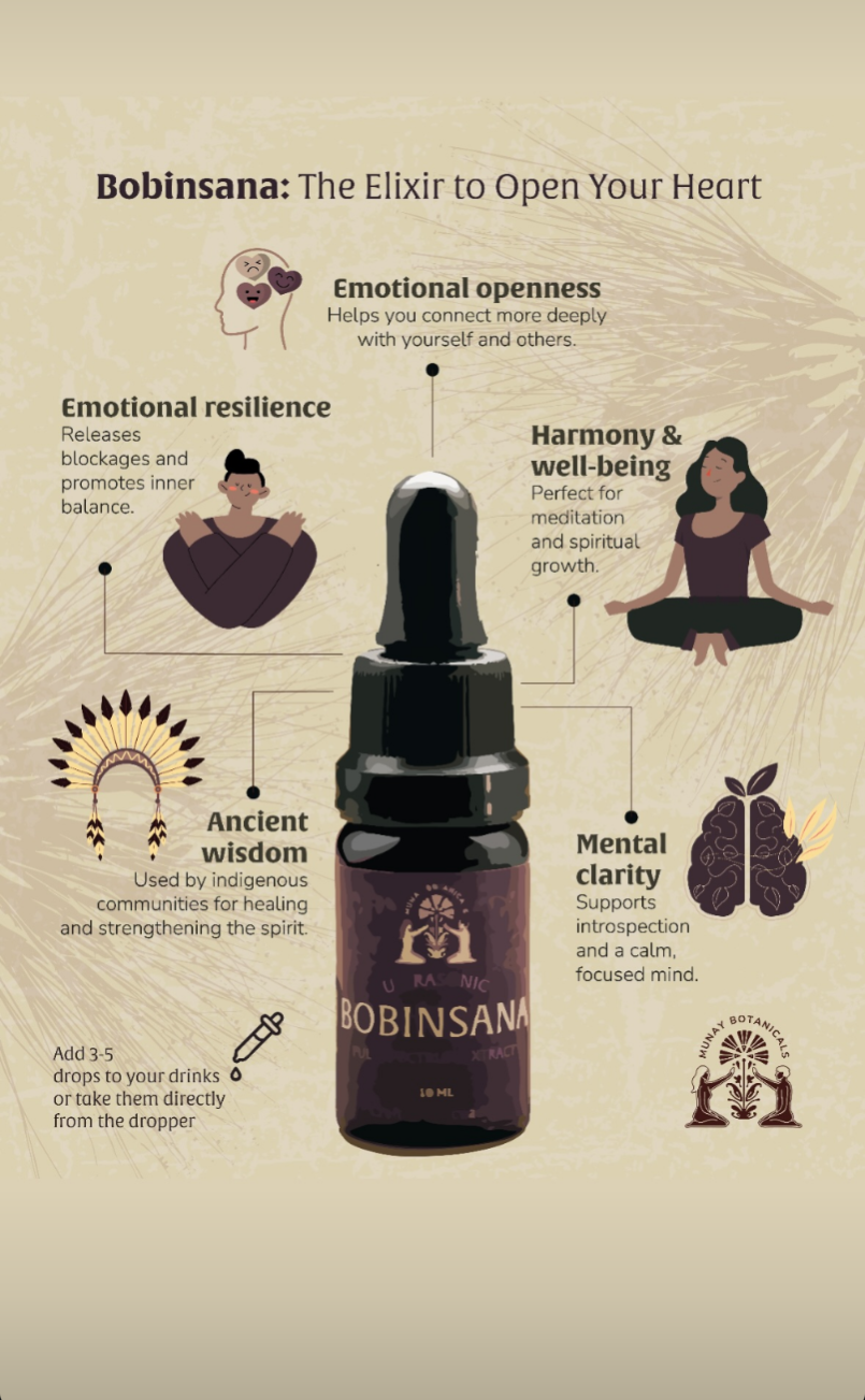 Munay Botanical Extracts