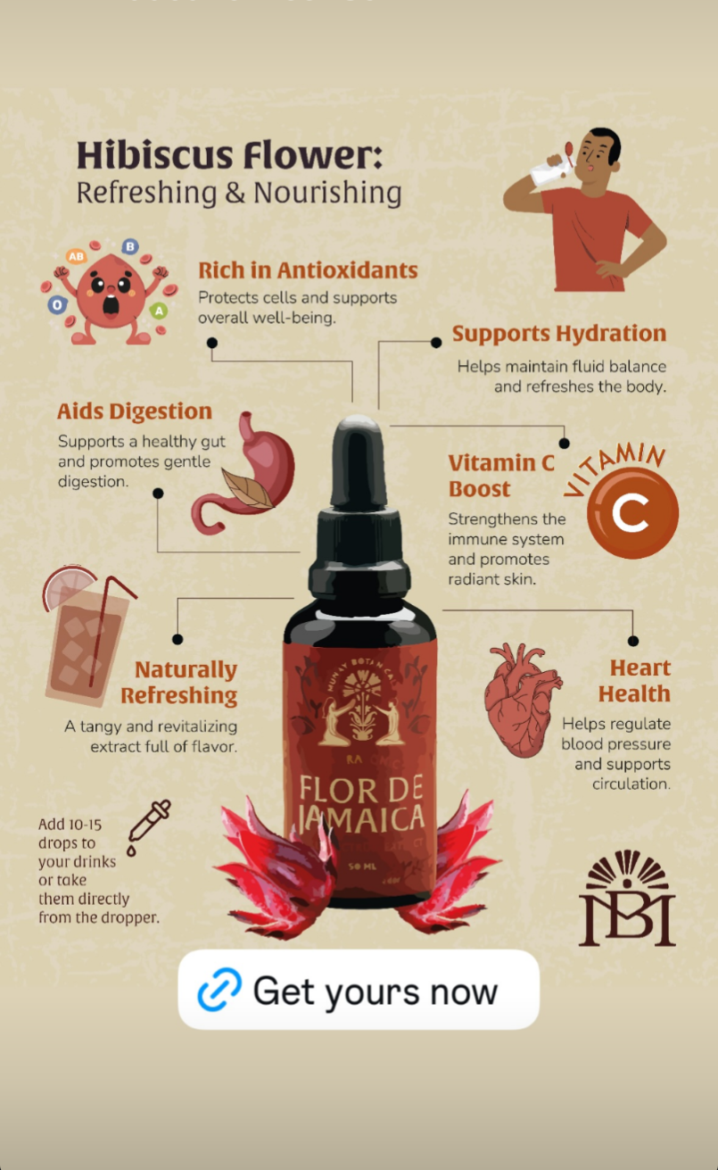 Munay Botanical Extracts