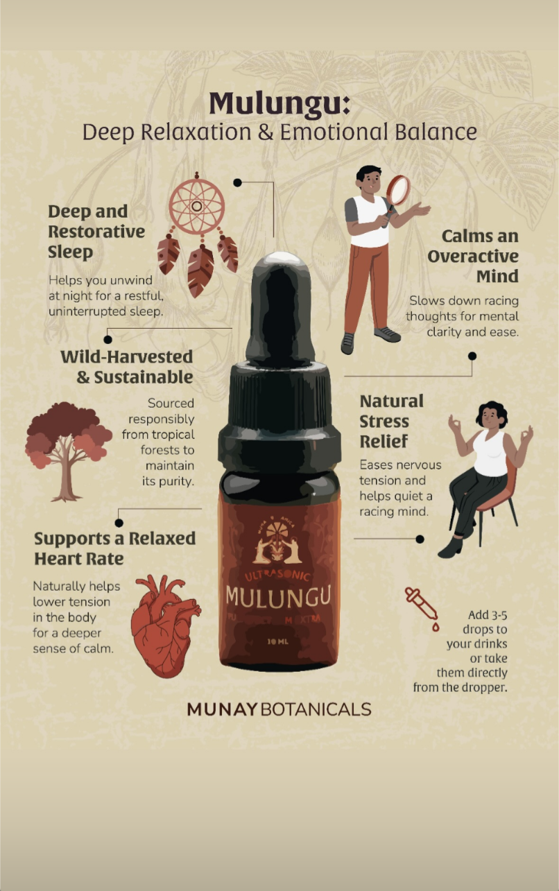 Munay Botanical Extracts